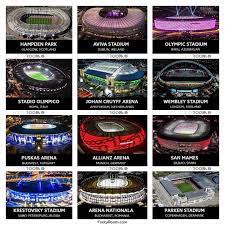 59,000 seats the largest venue in the tournament: Footyroom Uefa Euro 2021 Stadiums Footyroom Com Facebook