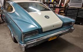 Image result for Legion Light Blue 1965 AMC