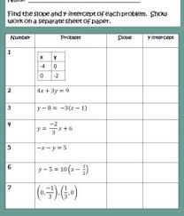 Finding The Slope And Y Intercept Scrambled Answers Activity Free Free Math Resources Free Math Math Resources