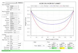 tension types and sag explained o calc pro wiki