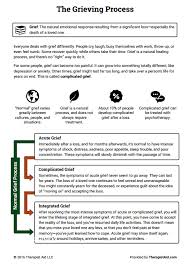 The Grieving Process Worksheet Therapist Aid Grief Therapy Grief Worksheets Grief Counseling