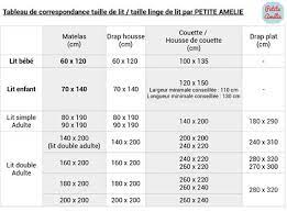 La taille de couette pour un lit évolutif. 7 Meilleures Idees Sur Taille Couette Taille Couette Draps De Lit Literie Chic