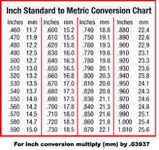Standard Metric Conversion Chart Print Gbpusdchart Com