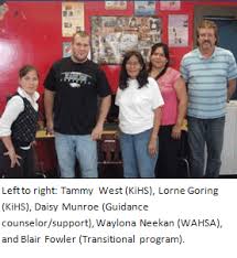 View of An Inquiry into Community Members' Use and Attitudes toward  Technology in Mishkeegogamang Tepacimowin Networks