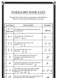 We did not find results for: Nooranibook Pdf Pdf