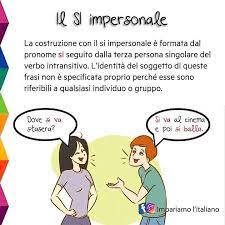 Si sapeva già che non avrebbe vinto. Il Si Impersonale Per Imparare Sempre Qualcosa Di Nuovo Www Impariamoitaliano Com Impariamoitaliano Learnitalia Italienisch Lernen Lernen Italien