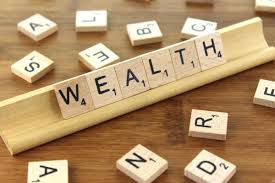 Wealth and Welfare Meaning | Types of Wealth and Investments