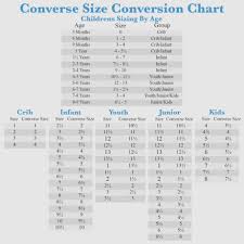 Converse Youth Size Chart