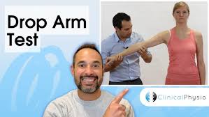Image result for Rotator Cuff Triad Test