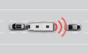 We did not find results for: Amazon Com Furrion Vision S 4 3 Inch Wireless Rv Backup System With 1 Rear Sharkfin Camera Infrared Night Vision And Wide Viewing Angle Fos43tasf Everything Else