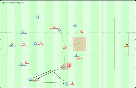 » Dinamo spielt hohes Thuner Pressing aus – SR