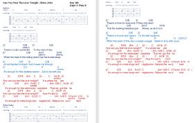 According to the theorytab database, it is the 4th most popular key among minor keys and the 10th most popular among all keys. Talkingchord Com Elton John Can You Feel The Love Tonight Chords