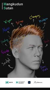 latiffajrin (@datiiiif)