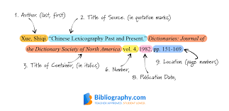 3 ways to cite shakespeare in mla wikihow image quotes quotes best quotes. Mla Format Citation Generator Free Quick Guide Bibliography Com