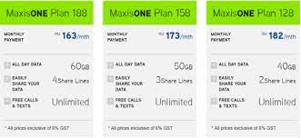 Is it worth the upgrade?! Maxis Offers The Iphone X With Zerolution But There S Now A Big Difference Soyacincau Com