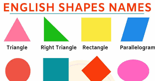 Geometry and shapes for kids activities two dimensional shapes. Shapes Names Learn Different Types Of Shapes In English My English Tutors