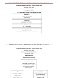 Insyaallah ada kelapangan, akan saya update lagi dan lagi ye. 394257261 Perancangan Strategik Panitia Bahasa Inggeris 2019 1 Docx
