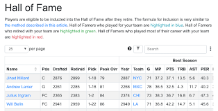 We did not find results for: Basketball Gm Game