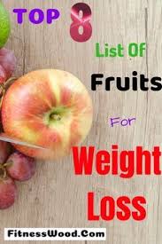 Pin On Health And Fitness