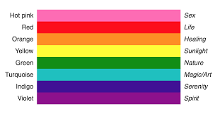 pin on lgbt