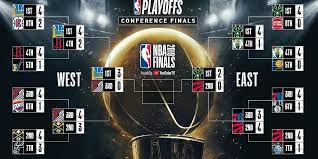 Here is our 2019 version of the postseason power rankings. Updated 2019 Nba Playoffs Bracket Nba Playoff Bracket Nba Playoffs Nba