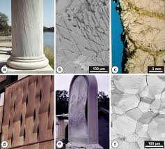 Download marble texture stock photos. Marble Bowing Comparative Studies Of Three Different Public Building Facades Springerlink