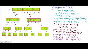 So, if three of them are distinct, we have 3 possibilities. Merge Sort Algorithm Youtube