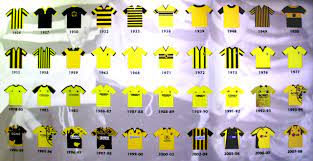 The squad overview can be embedded on the own homepage via iframe. File Aek Shirt Jpg Wikimedia Commons
