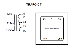 Cara cek umur kartu telkomsel kamu. Mengetahui Perbedaan Antara Trafo Ct Dan Non Ct Onsolder