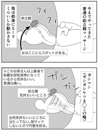 ガシマン