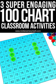 Engaging Hundreds Chart Activities First Grade Math