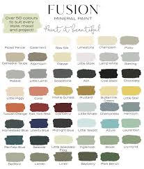 Details About Fusion Mineral Paint 50 Colours In 2019