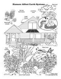 Desert gila monster coloring page. 55 Coloring Habitats And Animals Ideas In 2021 Habitats Coloring Pages Animal Habitats