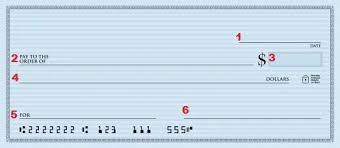Maybe you would like to learn more about one of these? You Shouldn T Write Checks To Cash But Here S How To Money Manifesto