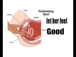 How to blow her mind in bed : How To Make A Girl Squirt In 5 Steps Youtube