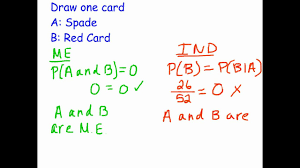 Determining independent or mutually exclusive events. Mutually Exclusive Events Video Lessons Examples And Solutions