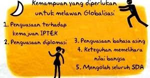 Di tahun ini, kami membuka kesempatan bagi semua wirausahawan indonesia serta bekerja sama dengan coworking indonesia yang sejak empat tahun berdiri sudah berpengalaman membimbing komunitas bisnis, kreatif, dan startup di indonesia, terangnya. Upaya Menghadapai Globalisasi Budaya Iptek Ekonomi Komunikasi Dan Transportasi