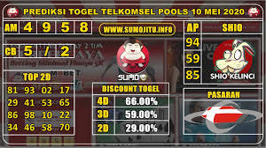 Prediksi Togel Telkomsel Pools 10 Mei 2020 Di 2020 Hoki Shio 25 April