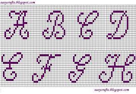Even though christmas season has past, it is not too early to be thinking about next christmas, especially if you like the thought of making someone a homemade gift. Alphabet Cross Stitch Patterns Free Cross Stitch Patterns Free Cross Stitch Cross Stitch Patterns