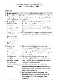 Kd bahasa inggris kelas 8 kurikulum 2013. Top Pdf Ki Dan Kd Bahasa Inggris Smp Baru Kelas 123dok Com