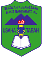 Sekolah kebangsaan bukit bandaraya, bangsar. Sekolah Kebangsaan Bukit Bandaraya Wikipedia Bahasa Melayu Ensiklopedia Bebas