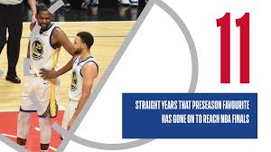 Nba championship odds on draftkings sportsbook. Odds To Win The 2020 Nba Title Foreshadows The Most Wide Open Season In Over A Decade Nba Com Canada The Official Site Of The Nba