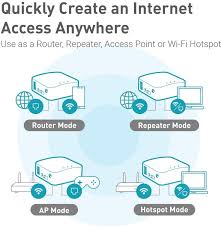Check spelling or type a new query. Amazon Com Gl Inet Gl Ar300m16 Mini Router Wi Fi Converter Openwrt Pre Installed Repeater Bridge 300mbps High Performance 16mb Nor Flash 128mb Ram Openvpn Programmable Iot Gateway Electronics