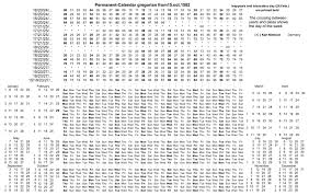 Perpetual Calendar Wikipedia