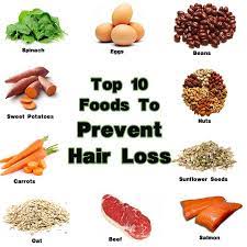 Top 10 Best Foods In World To Prevent Hair Loss Acelebritynews Top 10 Best Foods For Hairs Preve Best Hair Loss Treatment Reduce Hair Loss Prevent Hair Loss