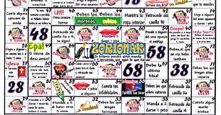 Ocasiones para jugar juegos de fiesta y bebida. Pin En Juegos