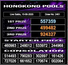 Result Hk Hari Ini Sabtu 15 Agustus 2020 Di 2020 Minggu 11 September 23 Oktober