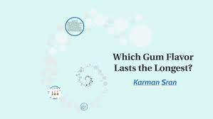 Why Does Gum Lose Its Flavor? | Wonderopolis