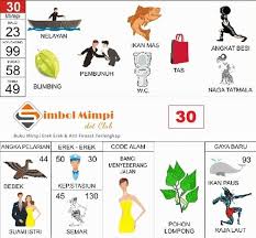 Buku Mimpi 30 Erek Erek 30 Abjad Bergambar Di 2020 Buku Gambar Simbol