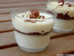 Pannacotta Au Nutella Recette Recette Recette Panacotta Recettes Sucrees